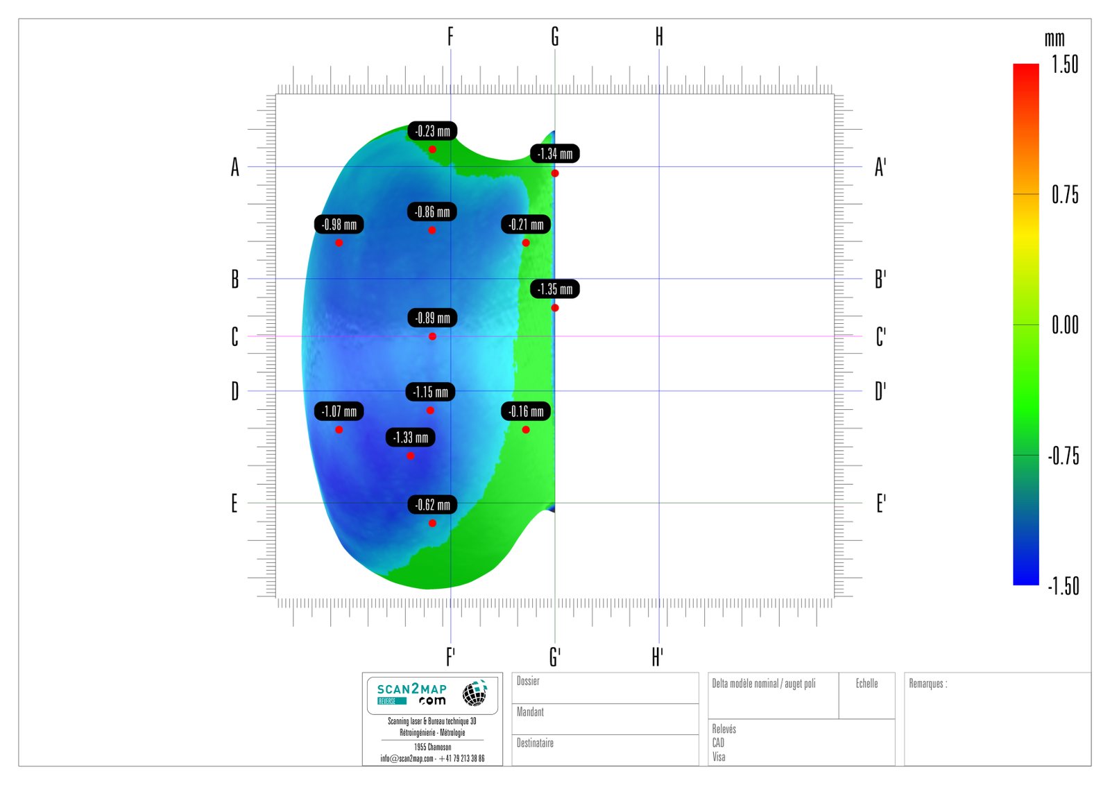 Report — Pelton turbine bucket, 2/7
